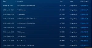 Conta Overwatch Com 991 Reais Gastos 3 Passes 3 Miticas 2 Gg - Blizzard