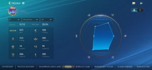 6.937 WILD CORES + Jinx Ultimate Supervillain Doombringer - League of Legends: Wild Rift LOL WR