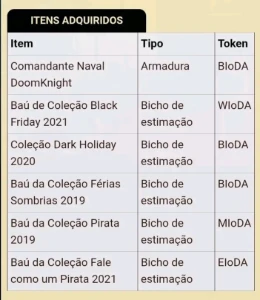 conta de aqw full hard farm - Adventure Quest World