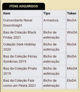 conta de aqw full hard farm - Adventure Quest World
