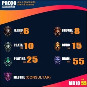 ELO JOB! - League of Legends LOL