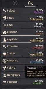 CONTA BDO - PEGASUS - BARRACA PAY TO WIN - PETS T4 - Black Desert