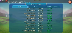 Conta Lord Mobile 1.2B - Albion Online