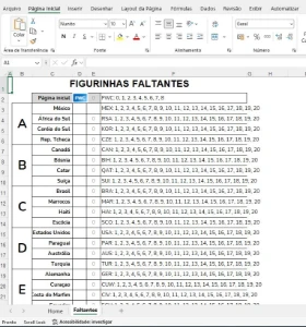 Planilha De Controle De Figurinhas Do Álbum Da Copa Do Mundo - Planilhas e Dashboards