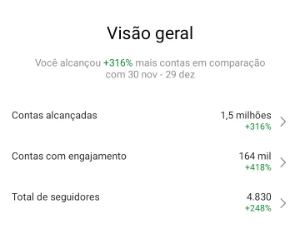 Conta de Instagram - Redes Sociais