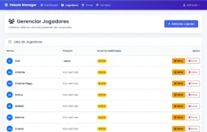 Pelada Manager Gestão Simples E Rápida Para O Futebol Amador - Outros