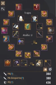 Black Desert  - 820gs Full Tesouros!