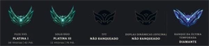 Conta plat 3 mmr mestre 65% win rate main ADC, SÓ SKIN DAORA - League of Legends: Wild Rift LOL WR