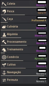 Conta Black Desert 716Gs 1K+ Obtenção, Pets Full, Sa Server