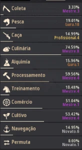 Conta Black Desert 767Gs 1K+ Obtenção, Pets Full, Sa Server