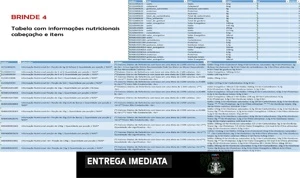 Banco De Dados Supermercado Categoria 945 Mil Itens Com Foto - Outros