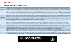 Banco De Dados Supermercado Categoria 945 Mil Itens Com Foto - Outros