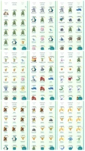 CONTA GMAIL POKÉMON GO LV 36 VALOR - SUPREMA+COINS