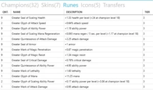 Conta Unranked S6 com Rammus Rei,Kayle Juiza sem email - League of Legends LOL