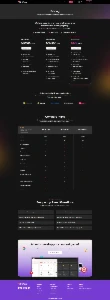 Artifism v6.2 – SaaS de Geração de Conteúdo e Imagens com IA - Outros