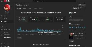 Canal Youtube Monetizado - Redes Sociais