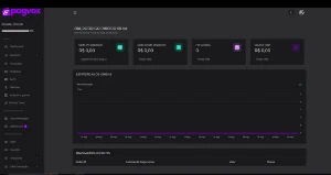 Gateway de Pagamento PRO - Pack Com 4 Sistemas 2025 - Outros