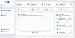 Gateway de Pagamento PRO - Pack Com 4 Sistemas 2025 - Outros