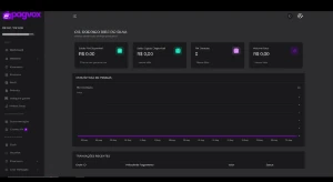 Gateway de Pagamento - Pack Com 4 Sistemas