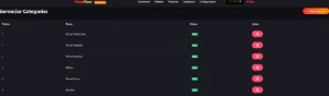 Pizza Flow - Sistema Para Pizzaria - PHP8 - Sites, Lojas e Sistemas Prontos Sites e Scripts