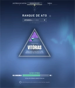 Conta de Valorant D1 MMR bom