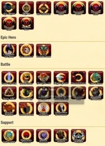 conta aqw barata 7 anos de criação - Adventure Quest World