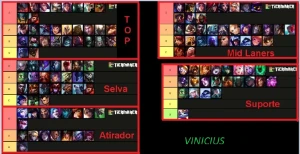 Script League Of Legends 2023 LOL