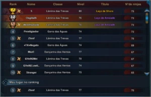 Naruto online (38k FC) - Outros
