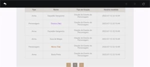 Conta Genshin Impact AR55 Server América Garantido
