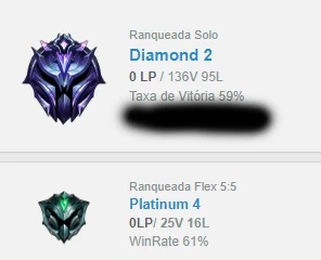 Conta League of Legends D2 | 59% WR | 322 Skins | 298 Icones LOL