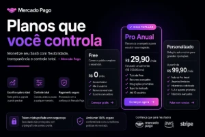 Planer Digital + Site - Outros