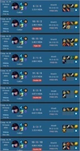 BOT PARA UPAR CONTAS LEAGUE OF LEGENDS LOL