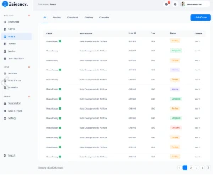 Zaigency - Script em Laravel para Gestão de Serviços - Outros