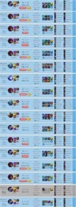 ELO JOB! TENHA SEU ELO MERECIDO ATÉ O FIM DA SEASON - League of Legends LOL