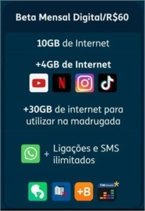 CONVITE TIM BETA DIGITAL 10GB + 600 MIN + SMS ILIMITADO - Números, Proxy e VPN Números Virtuais