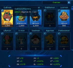 DMO NA OMEGA OX GEHENNA AOA  - Digimon Masters Online