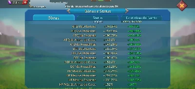 Conta 940M poder - Lords Mobile