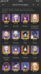 AR 44 AYATO + VENTI + KOKOMI + ESPINHA CELESTIAL - Genshin Impact