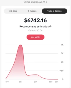 CONTA TIK TOK +1.4Milhões Seguidores - Redes Sociais