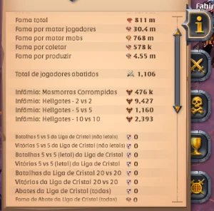 Conta Albion Online! 800m Fama