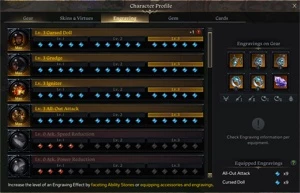 Sorcerer Lost ark ilvl 154