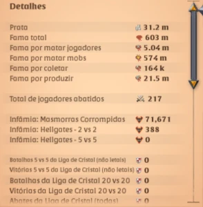 600m de fama com metamorfo e arcano full - Albion Online
