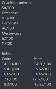 Conta do Albion - Albion Online