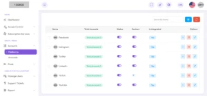Sistema Web Php - Gestão De Mídias Sociais Com Ia - Outros