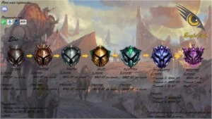 Elojob EagleJob Melhores Preços com confiabilidade - League of Legends LOL
