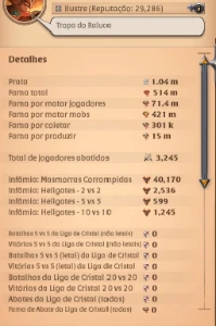 Conta Albion 512 Milhões de Fama - Albion Online