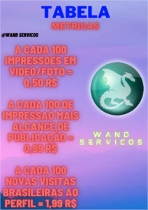 INSTAGRAM METRICAS ! O MAIS BARATO DA DFG ! - Redes Sociais