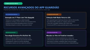 Transforme Qualquer Celular Em Um Nvr Profissional - Outros