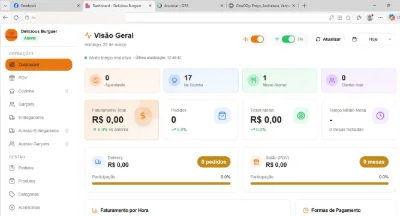 Sistema De Delivery 2026 - 2027 - Sites, Lojas e Sistemas Prontos Sites e Scripts