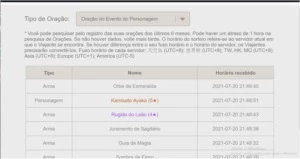CONTA AR48 COM AYAKA/ DILUC C1/ JEAN C1 / ZHONGLI E 50 TIROS - Genshin Impact